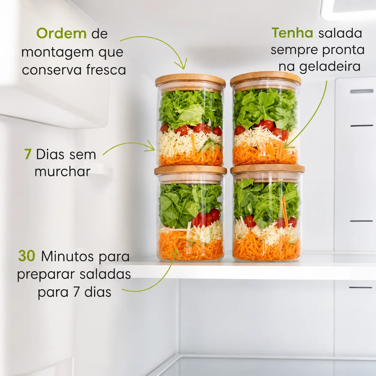 Ordem de montagem que conserva fresca